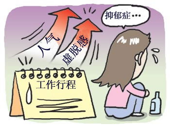抑郁症的表现是什么